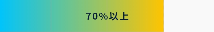 70%以上